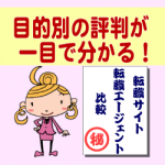 転職サイト13社を悩み・目的別に比較!評判が分かるおすすめ早見表