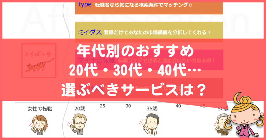 年代別のおすすめ転職サービス