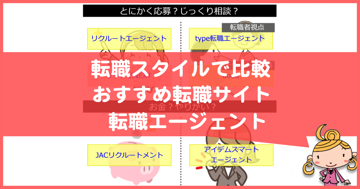 転職スタイル毎のおすすめ転職サイト